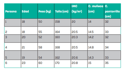 Captura de pantalla 2025-12-19 131955