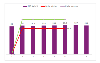 Captura de pantalla 2025-12-19 132015