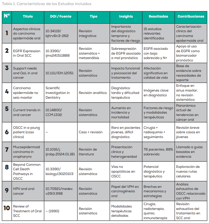 Captura de pantalla 2025-12-05 105708